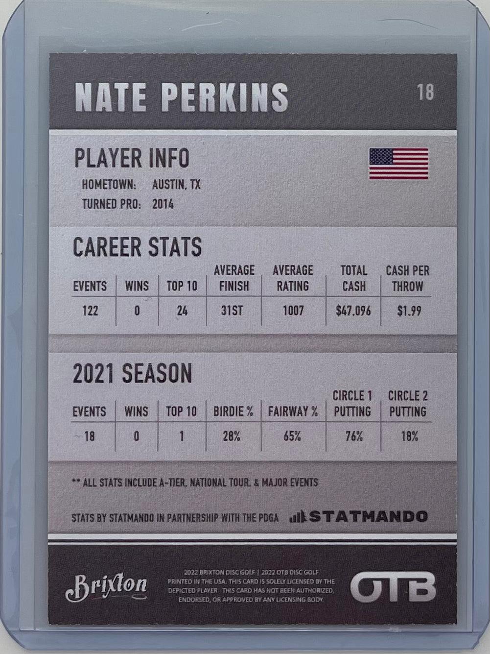 Brixton / OTB Trading Cards 18 Nate Perkins