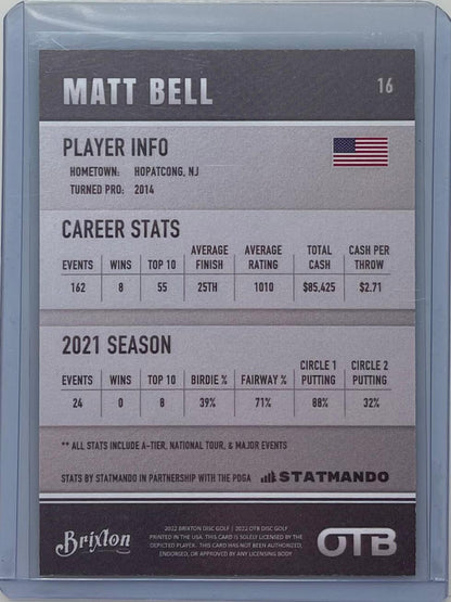 Brixton / OTB Trading Cards 16 Matt Bell